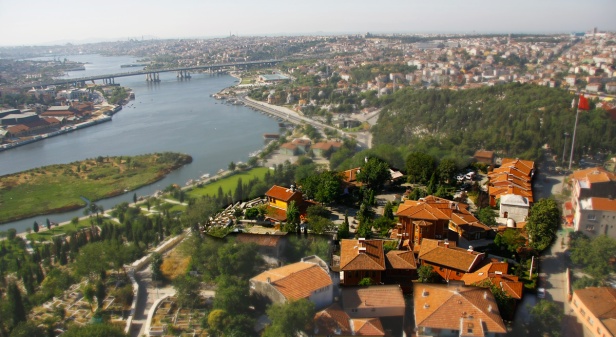 property- real estate- imtilak- istanbul- turkey- districs (1)